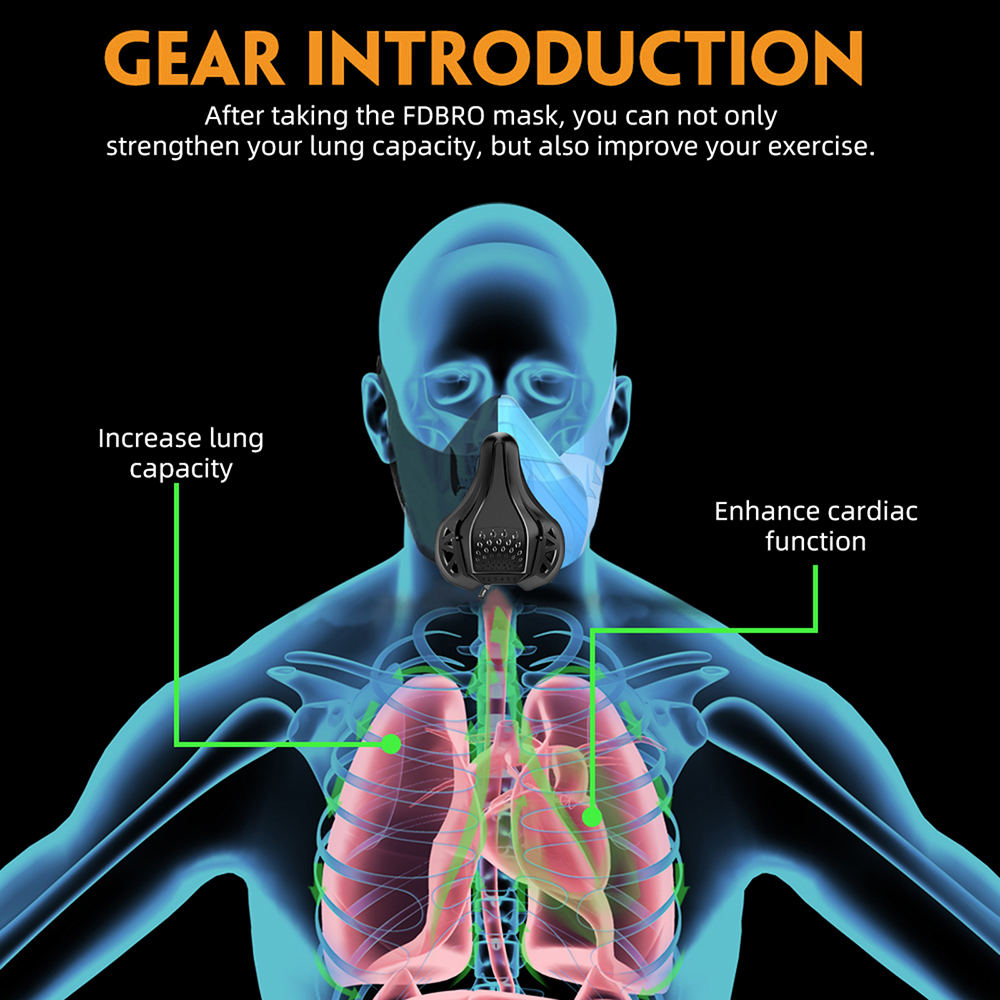 Sports Mask Adjustable Running - đánh giá và giá Anti Pollution Mask